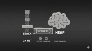 Leia mais sobre o artigo .NET/C# – Entendendo Span<T>